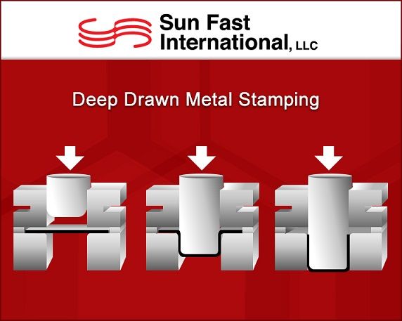Deep Drawn Metal Stampings Diagram