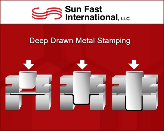 Deep Drawn Metal Stampings Diagram